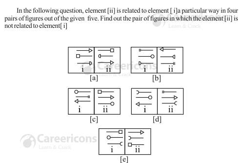 ssc chsl tier 1 analogy non  verbal question 3 22 38